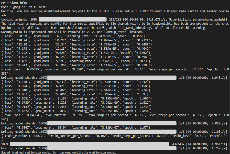 Training log with decreasing loss and bf16